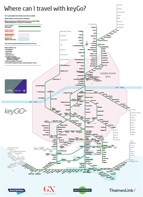 thameslink keygo